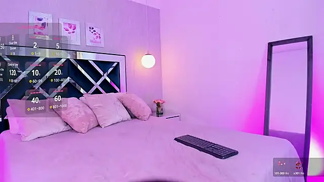 ibella7 online show from November 2025 07:24:01 PM