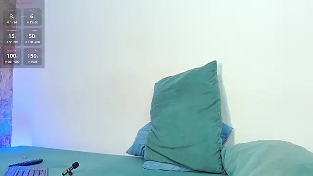 mikejaybra online show from September 2025 06:42:01 PM