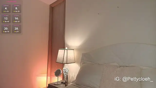 PettyCloeh online show from February 2026 09:09:02 PM