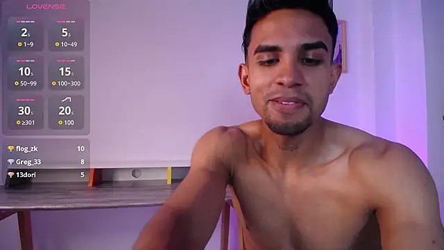 floriamANDjazmin online show from January 2025 11:06:01 PM