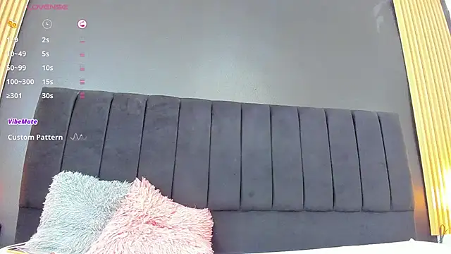 sweetsofia18 online show from December 2024 10:27:01 PM