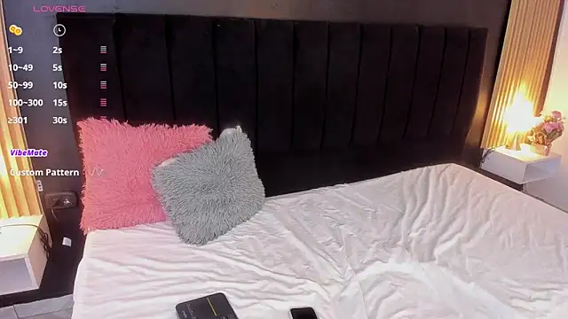 sweetsofia18 online show from March 2026 06:10:01 PM