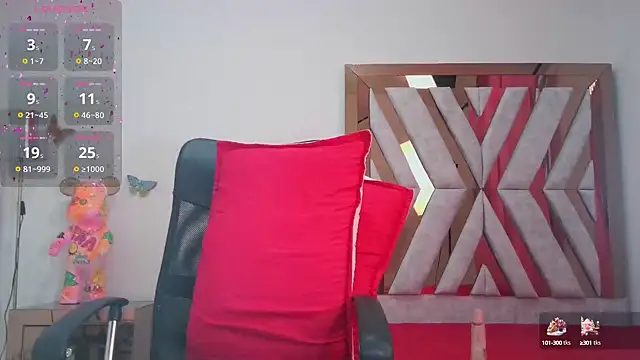 littleayshel online show from December 2024 02:21:01 PM