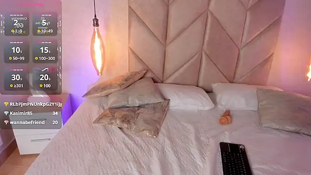 Mollymoon1 online show from January 2025 10:35:01 PM