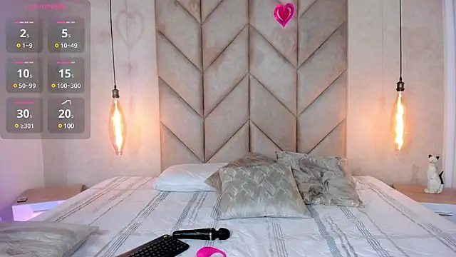 Mollymoon1 online show from February 2025 07:24:02 PM