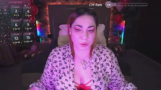 Snapshot of Kittywakee chatting on February 2025 12:08:02 AM Kittywakee online show from February 2025 12:08:02 AM