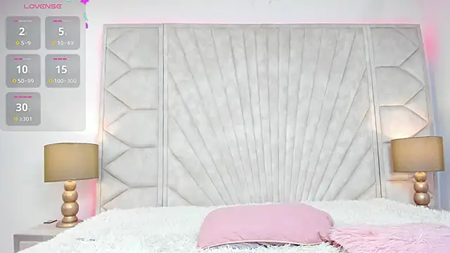 coraltens online show from March 2025 02:40:01 PM