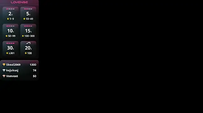 Michelle busty online show from March 2025 05:27:01 PM