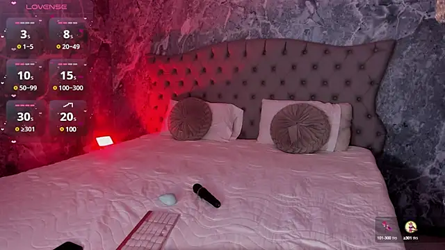 Belliinda 21 online show from January 2025 07:13:02 PM