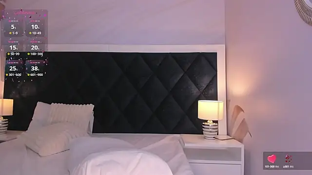 Belliinda 21 online show from March 2025 12:54:02 AM