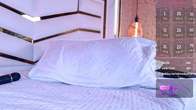 Snapshot of sophie_1 chatting on October 2025 03:11:01 PM sophie 1 online show from October 2025 03:11:01 PM