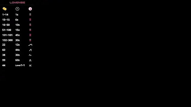 Snapshot of stacy_sexylips chatting on February 2025 02:00:01 PM stacy sexylips online show from February 2025 02:00:01 PM