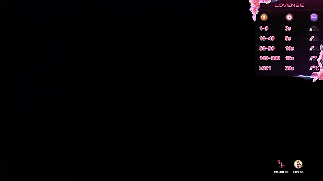pettit courtny online show from February 2025 07:38:01 PM