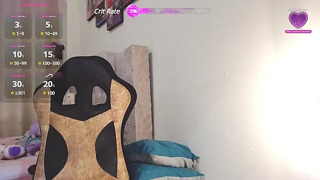 Samary thomas online show from January 2025 12:27:02 AM