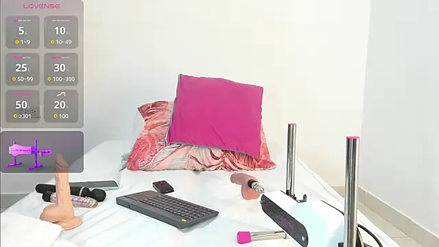 mara clob online show from February 2025 06:46:01 PM