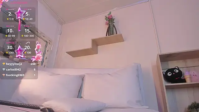 Meelanny ds online show from March 2025 03:45:01 AM