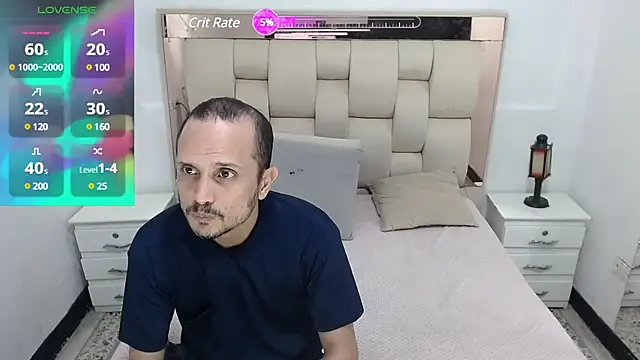 Candy and Jh0n online show from December 2024 06:35:02 PM
