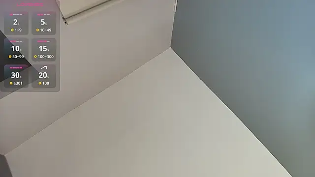 Snapshot of Annie9_ chatting on September 2025 03:21:01 AM Annie9 online show from September 2025 03:21:01 AM