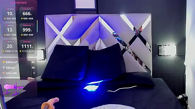 Tommidubois online show from February 2025 02:09:02 AM