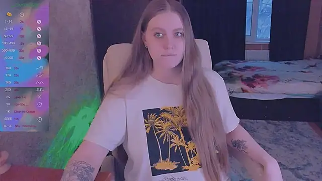 Alice Dreamgirl  online show from January 2025 01:20:02 PM