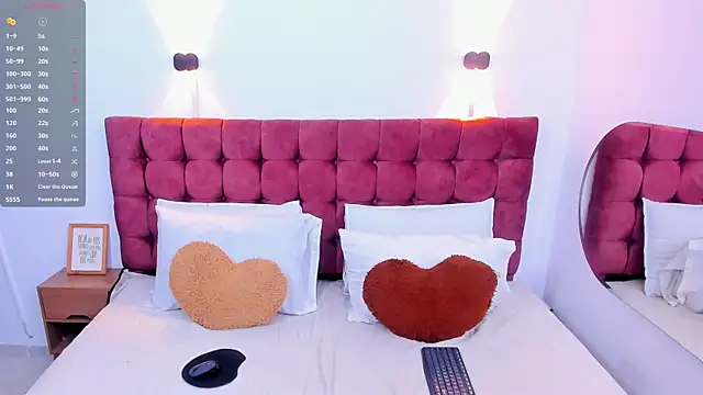 Annie kurt  online show from February 2025 08:33:02 PM