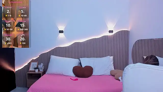 Annie kurt  online show from February 2026 02:46:01 PM