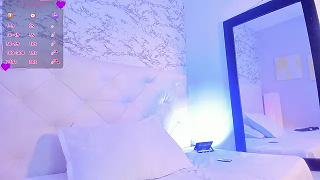 viktoria davis  online show from February 2025 09:49:01 PM