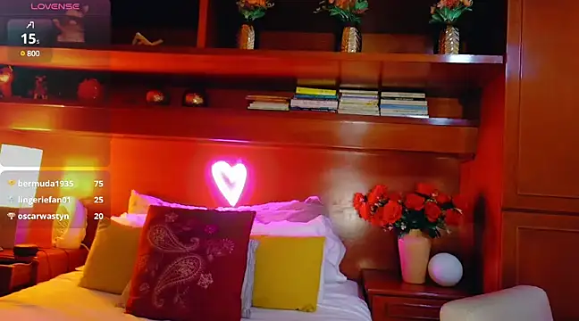 sofiiboniiita online show from February 2025 06:17:02 AM