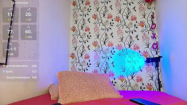 sophi lii online show from March 2025 02:47:02 AM