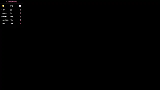Snapshot of victoria__Smith chatting on February 2025 03:40:01 PM victoria Smith online show from February 2025 03:40:01 PM