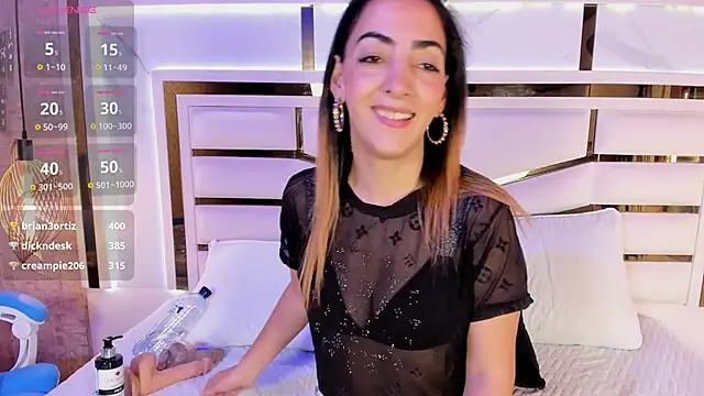 Snapshot of lissa_palmer chatting on February 2025 07:21:01 PM lissa palmer online show from February 2025 07:21:01 PM