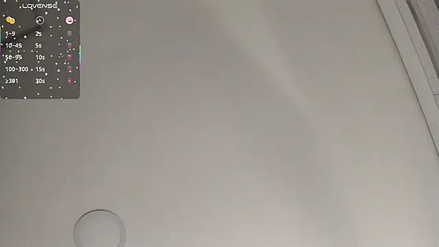 alice lodge online show from November 2025 03:05:01 AM