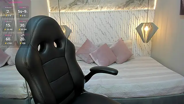 lucelly 15 online show from February 2025 07:14:02 PM