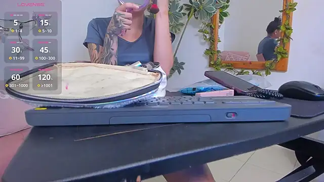 SaskiaGrendel online show from March 2026 12:07:02 AM