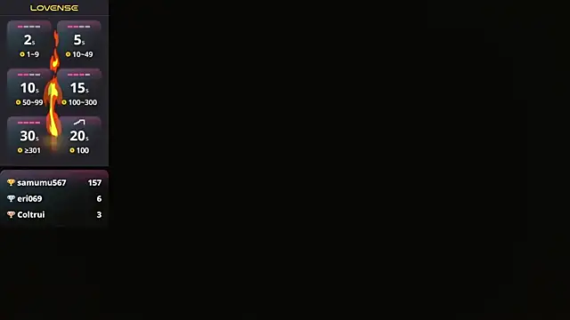 Snapshot of victoria_wayne chatting on March 2025 02:51:01 PM victoria wayne online show from March 2025 02:51:01 PM