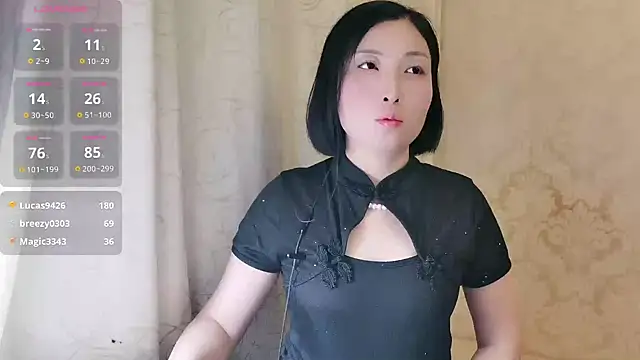 Snapshot of Rachel-6600 chatting on September 2025 03:03:02 PM Rachel-6600 online show from September 2025 03:03:02 PM