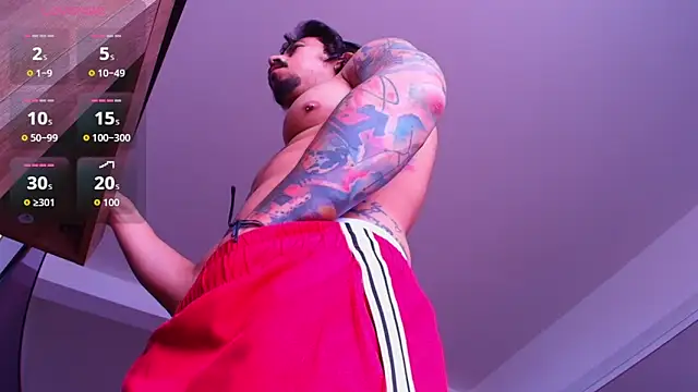 josemeirelesfox online show from October 2025 04:08:01 PM