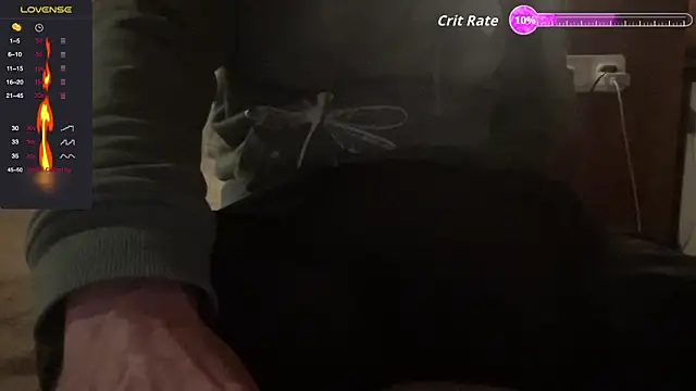 persix3x online show from January 2026 10:08:02 AM