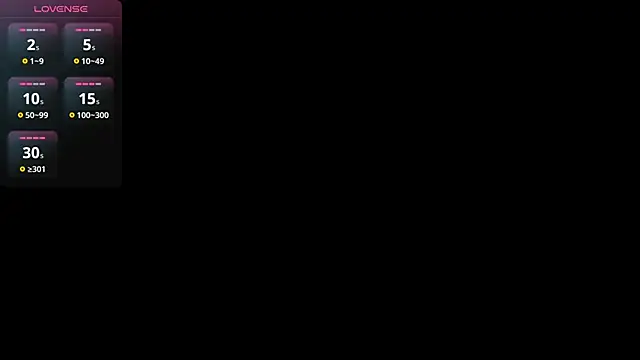 LilyIrons online show from January 2026 07:11:01 PM