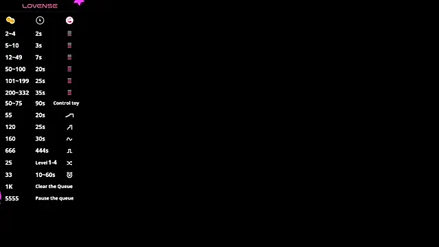 zegoii online show from December 2025 01:50:02 PM