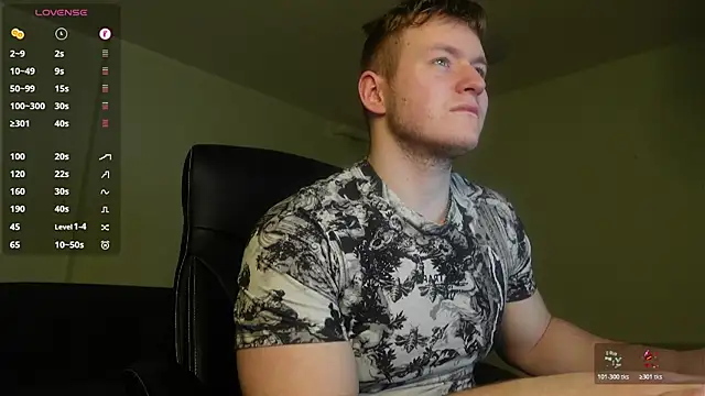 Richard Dullas online show from February 2026 05:40:02 PM