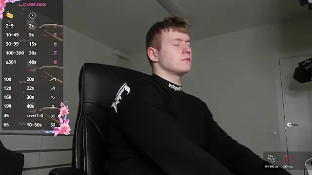 Richard Dullas online show from February 2026 08:16:01 PM