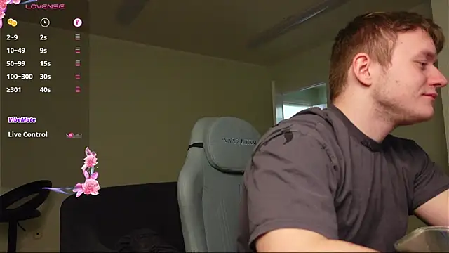 Richard Dullas online show from March 2026 09:09:02 PM