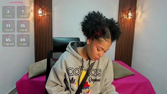 delaylacruz online show from September 2025 12:06:01 PM