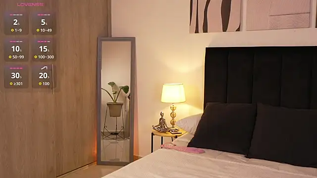 izzyvega   online show from April 2026 12:33:01 AM