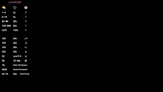 Snapshot of lisabaus chatting on October 2025 07:06:02 AM lisabaus online show from October 2025 07:06:02 AM