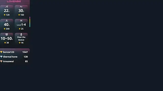 Sophiecuttie online show from November 2025 05:32:02 AM