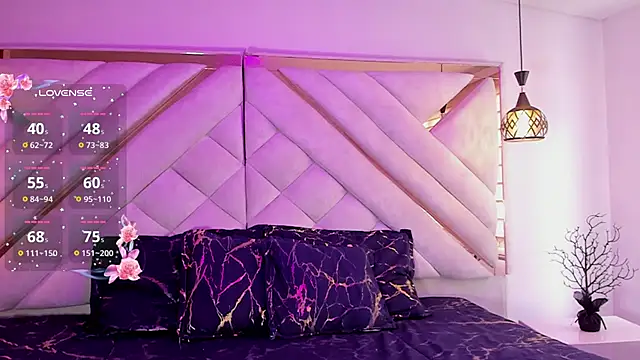 Snapshot of sweetsanti chatting on October 2025 07:21:01 PM sweetsanti online show from October 2025 07:21:01 PM