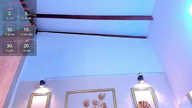 SophieSweet88 online show from March 2026 04:51:01 AM