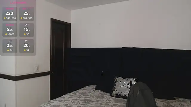 Brigith24 online show from November 2025 03:10:02 AM